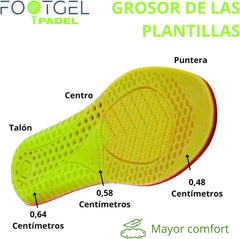 Pack 2x Plantillas FootGel Padel