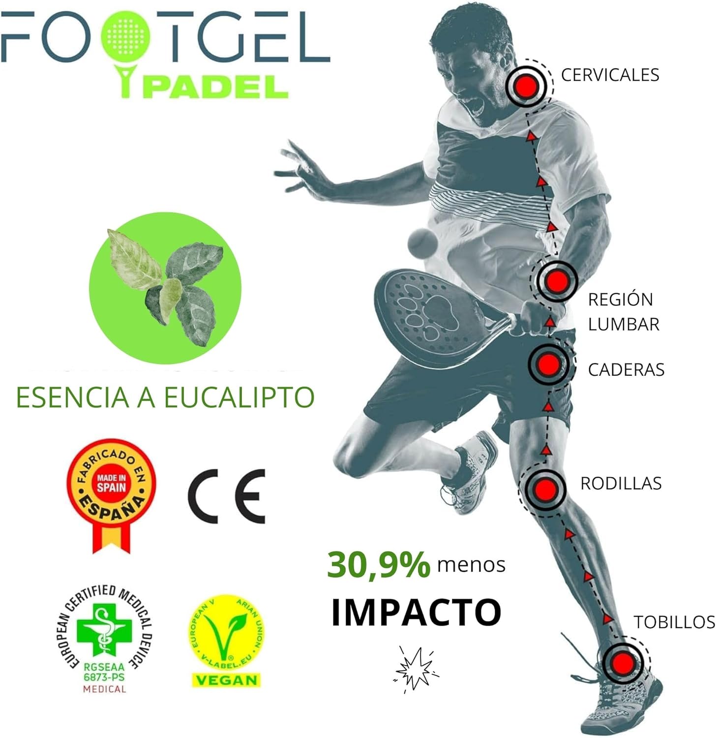 Pack 2x Plantillas FootGel Padel