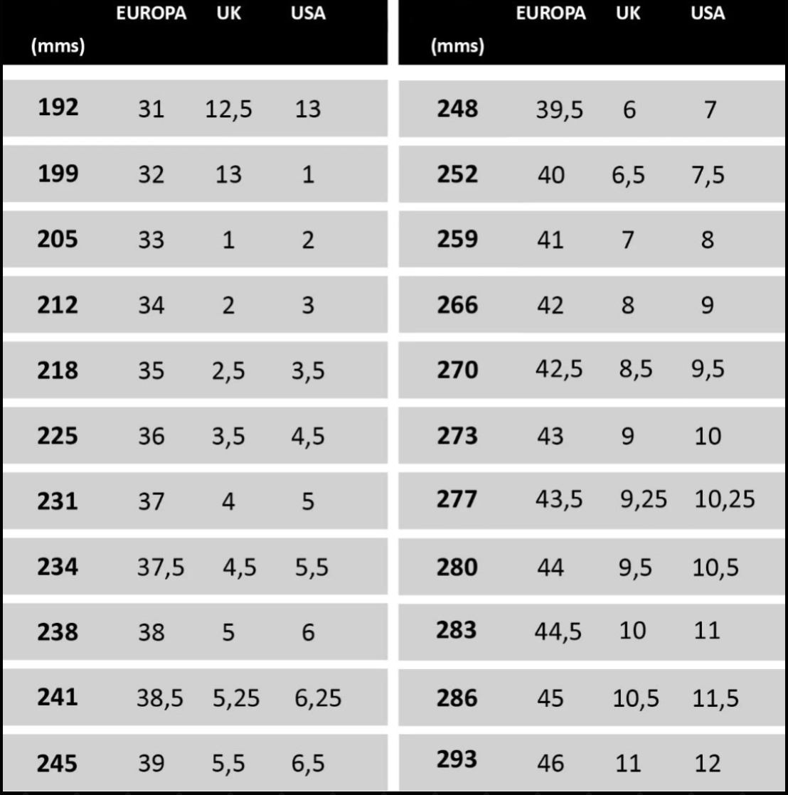 Guía de tallas Zapato de Padel Bullpadel Ionic 25I Azul Oscuro