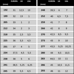 Zapato de Padel Bullpadel Ionic 25I Azul Oscuro