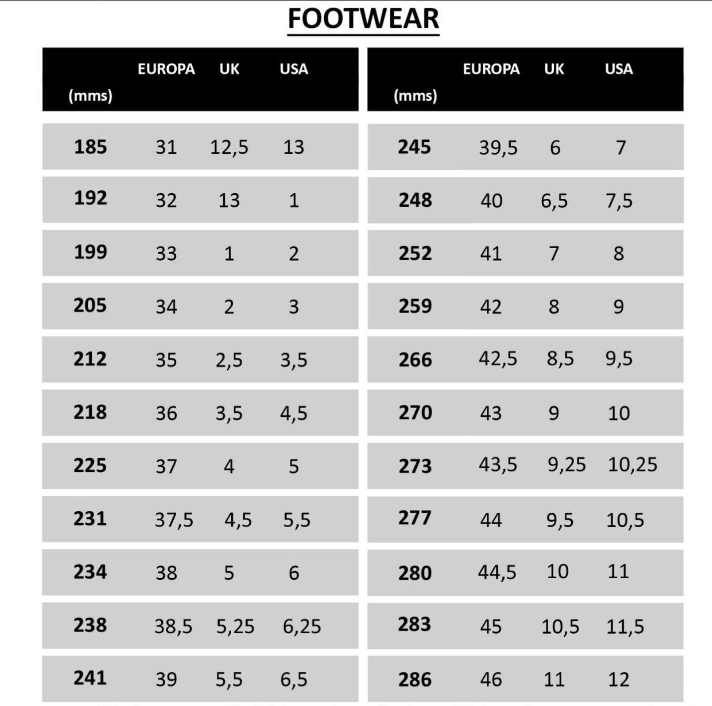 Guía de tallas Zapato de padel Bullpadel Mujer Pearl Vibram 25I Gris Claro