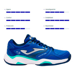 Zapato de Padel Joma Master 1000 Azul Blanco